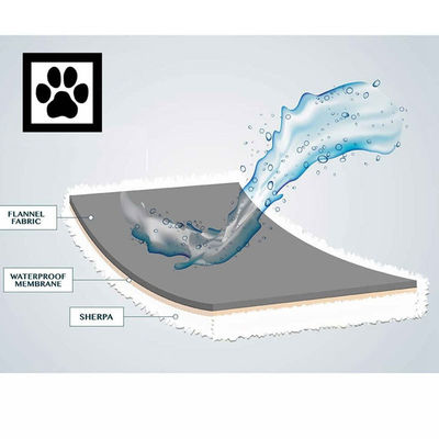 100% di poliestere di lana di agnello copertura per animali domestici impermeabile per tutte le stagioni in maglieria per gatti e cani