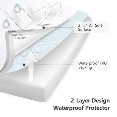 100% tessuto di poliestere bianco Dropshipping impermeabile 3D strato di aria copertura materasso cimici