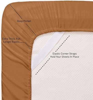 Set di lenzuola da letto in microfibra per lenzuola da letto a colori solidi in Canada e Messico Mercato