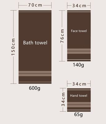 Rectangle Organic Plain Designer lenzuola egiziana Extra Large Towels Set con logo